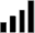 Audioschutzlevel