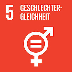 Geschlechter Gleichheit