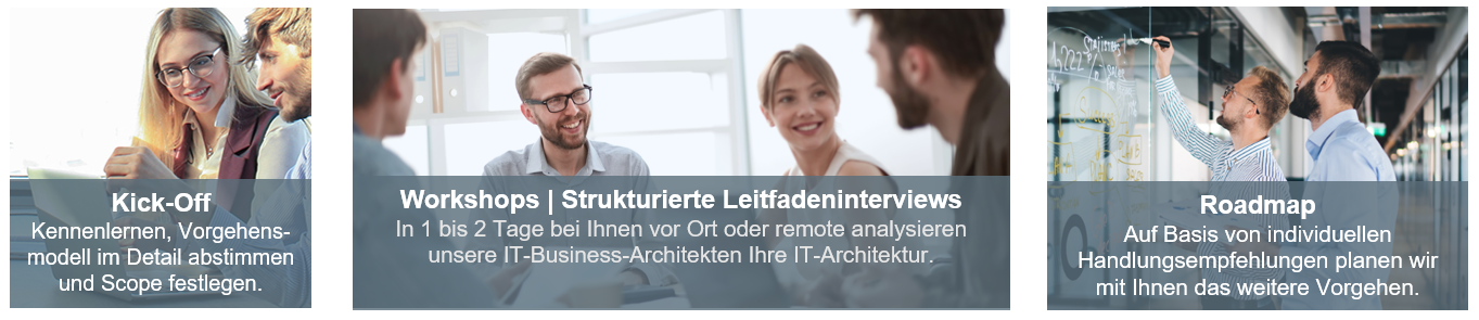 Produktbeschreibung Chancen Workshop