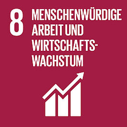 Menschenwürdige Arbeit und Wirtschaftswachstum