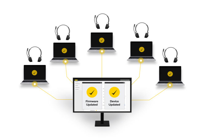 Headsets neuester Stand