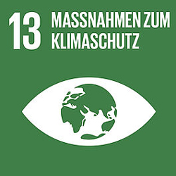 Massenahmen zum Klimaschutz